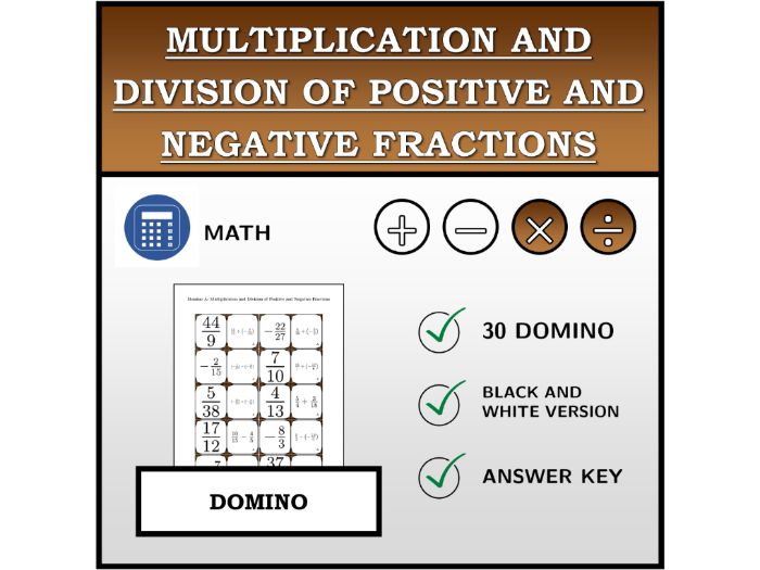 Domino | Multiplication and Division of Positive and Negative Fractions | Math Activity