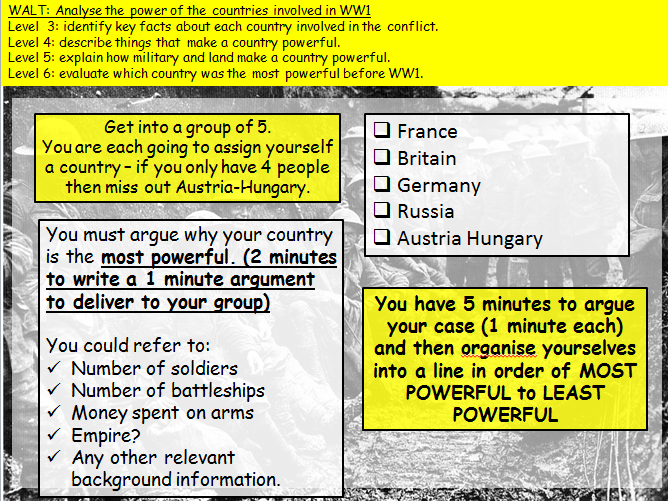 Introduction to WW1 - distribution of power in 1914