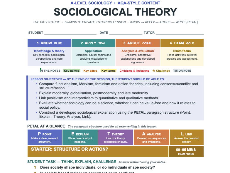 AQA A-Level Sociology: Theory & Methods