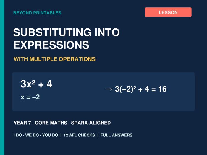 Substituting into Expressions | Year 7 Core Maths | Complete PowerPoint Lesson