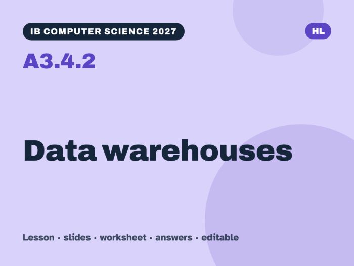 IB Computer Science 2027 – A3.4.2 Data warehouses – Lesson & Worksheet