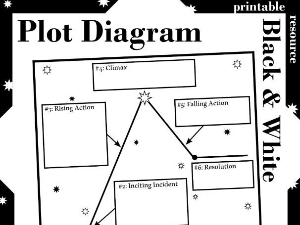 Blank Plot Diagram Template - Black and White
