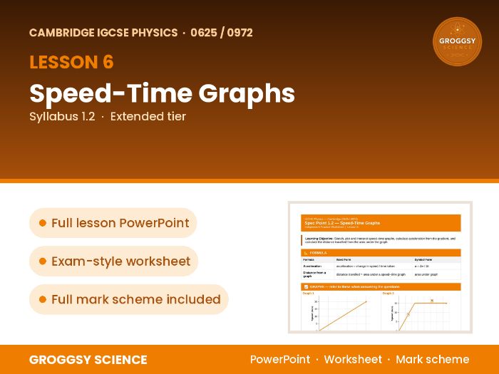 Cambridge IGCSE Physics 0625: Speed-Time Graphs | Unit 1 | L6