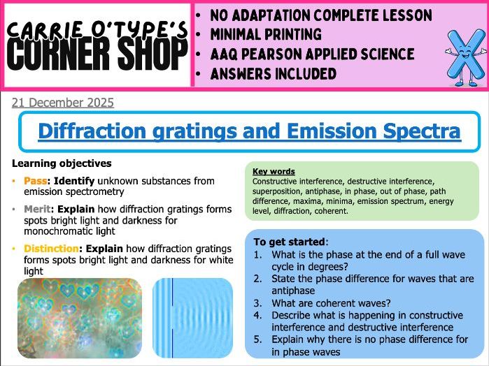 Diffraction Gratings and Emission Spectra - AAQ Pearson Applied Science