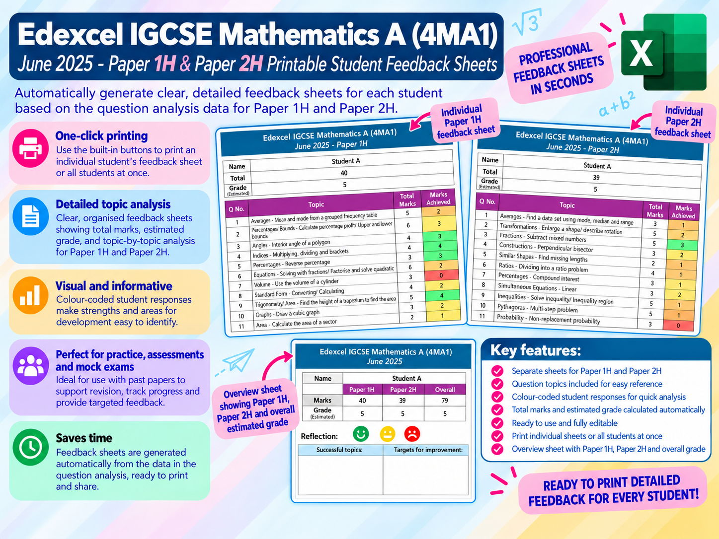 Edexcel IGCSE Maths - June 2025 Foundation & Higher QA