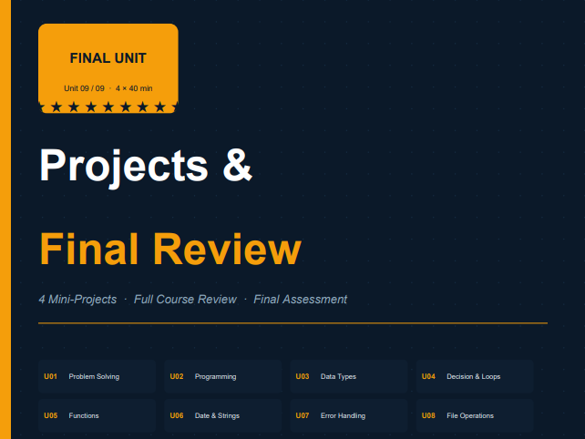 Python Programming Projects – Unit 9 Final Coding Projects and Activities