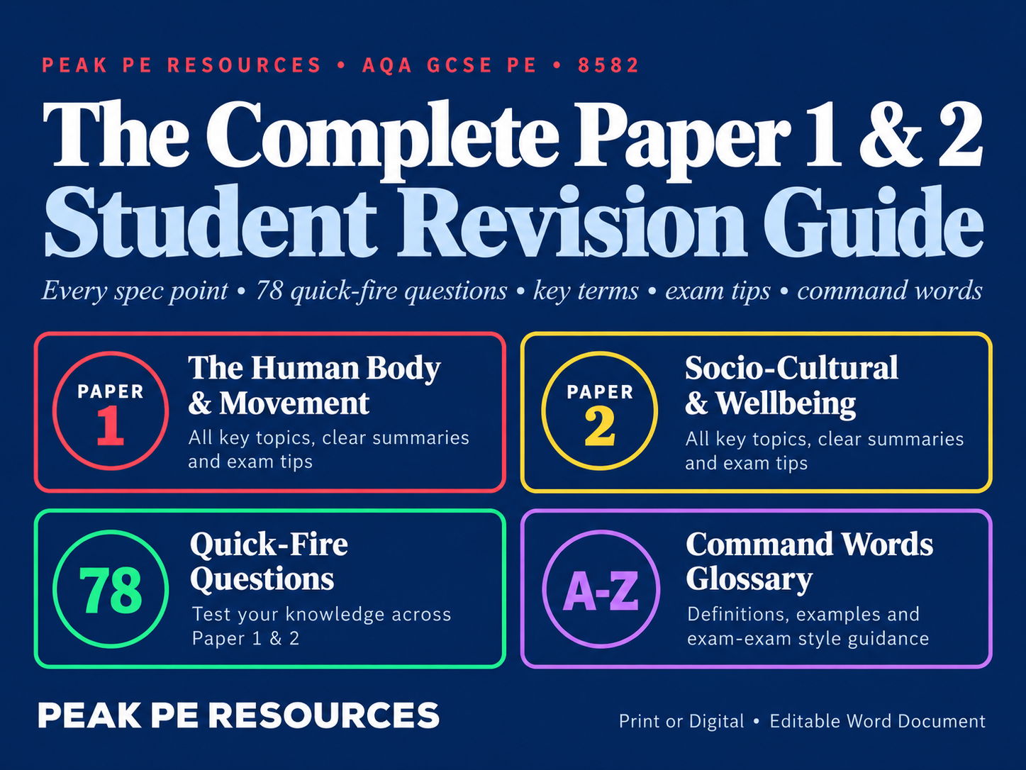 AQA GCSE PE (8582) - Paper 1 and Paper 2 Complete Revision Guide Bundle