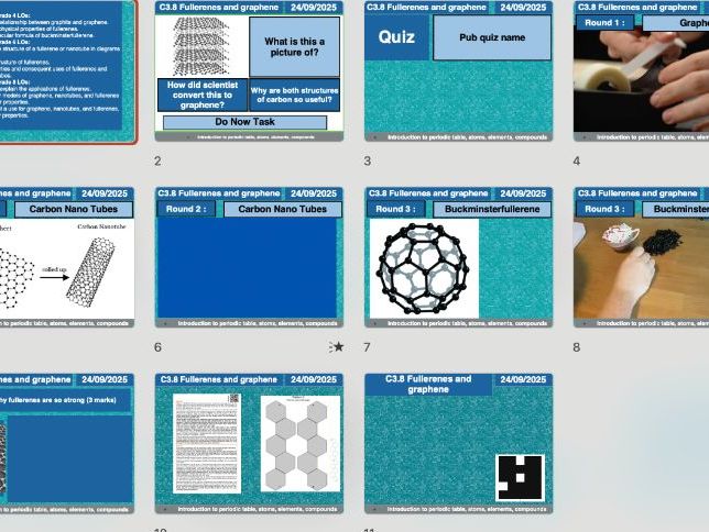 AQA Chemistry C3.8 – Fullerenes & Graphene (Updated 2025 | Editable Lesson, Worksheets, Assessment &