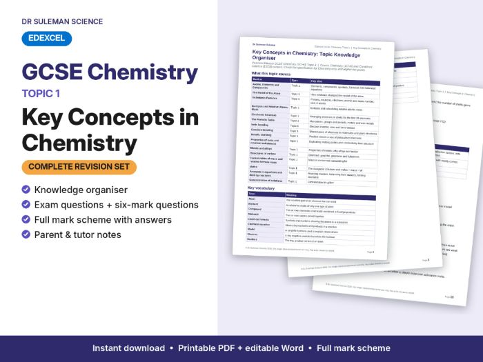 Edexcel GCSE Chemistry Topic 1 Key Concepts in Chemistry Revision
