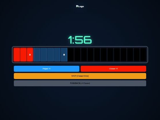 The Chase - HTML (V1) | Teaching Resources