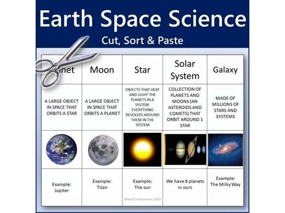 Earth Space Science Cut, Sort & Paste Worksheet Activity