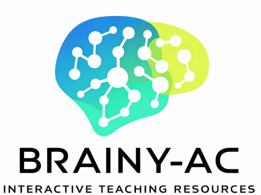 BTEC Business Unit 1 A.3 – Trends Affecting Business | Full Lesson + Kahoot + Exam Practice