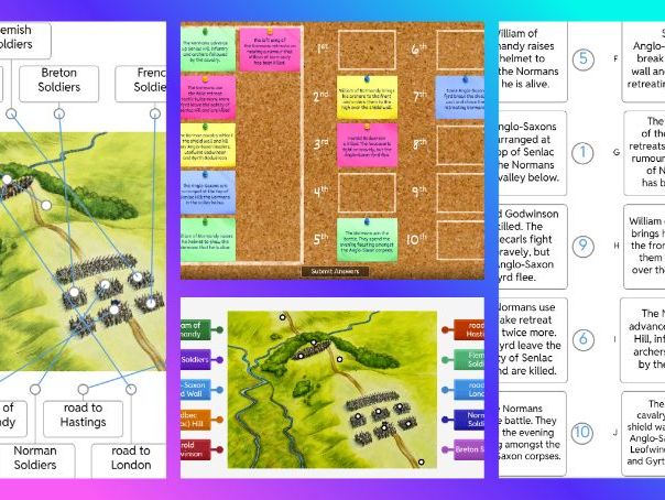 KS3 Medieval Realms/GCSE - The Battle of Hastings: Topography and Chronology