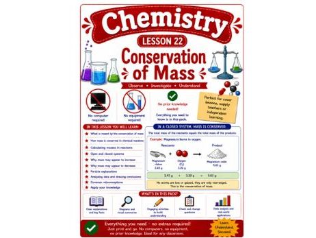 Chemistry cover lesson 22 Conservation of mass (Ch22) science