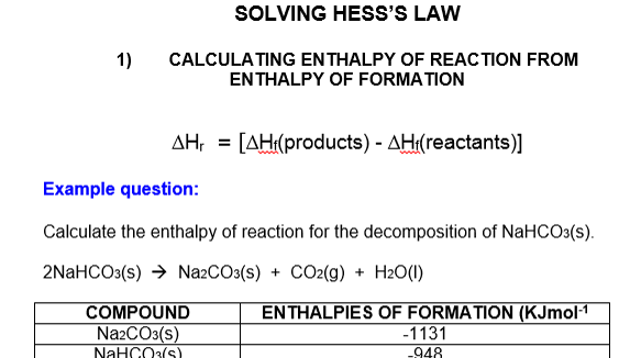 Hess Law