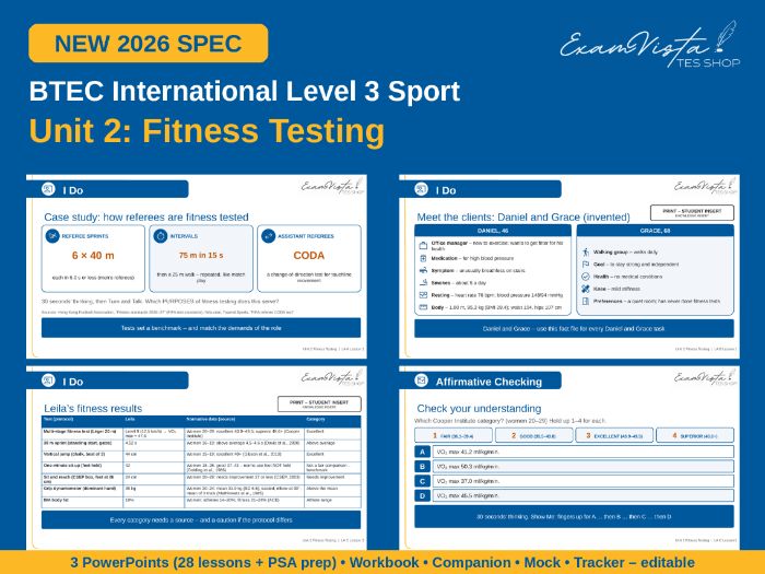 BTEC International L3 Sport Unit 2 Fitness Testing – NEW 2026 Spec – Editable Unit Pack