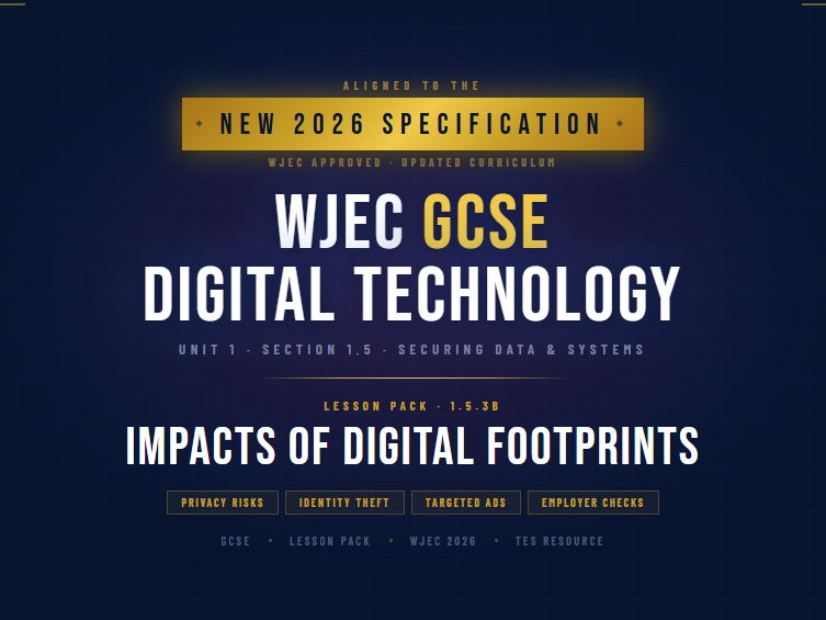 NEW 2026 WJEC GCSE Digital Technology 1.5.3B Impacts of Digital Footprints | Lesson Pack