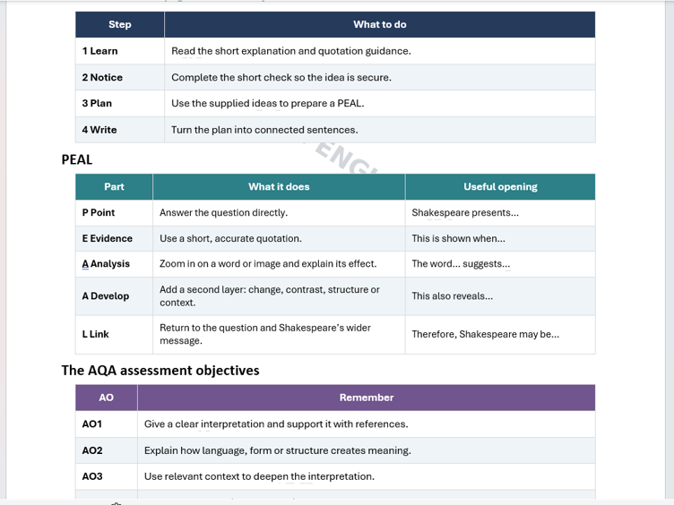 Macbeth Acts 1 and 2: Guided Revision and PEAL Practice Booklet
