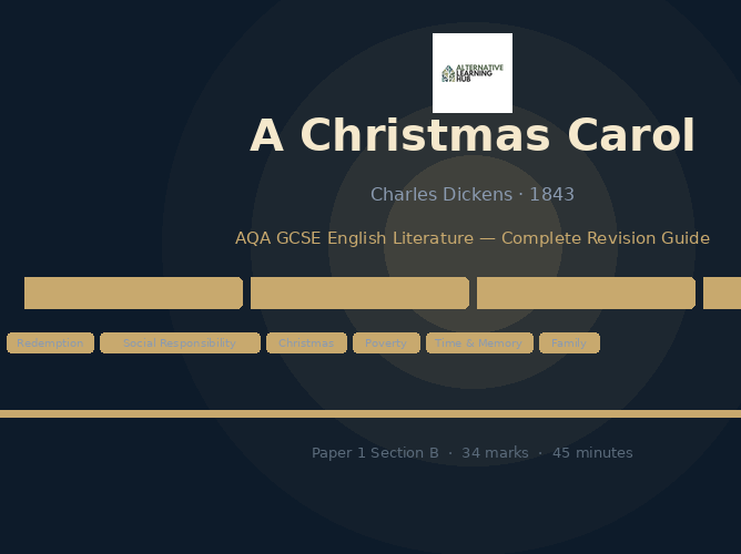 A Christmas Carol AQA GCSE Revision Guide for Neurodivergent Students
