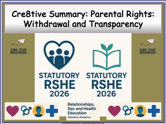 Parental Rights: Withdrawal from PSHE / Sex Education and Transparency