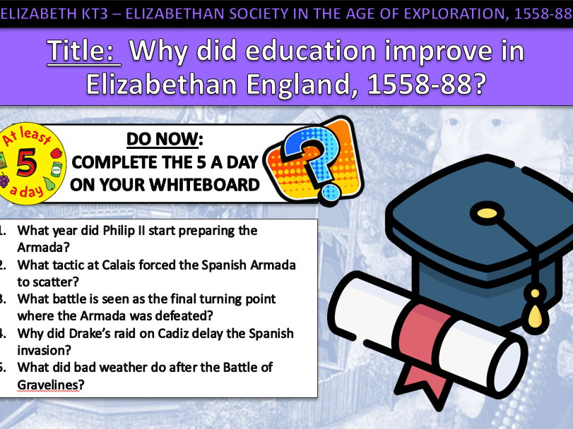 History GCSE Elizabeth Edexcel KT3 L1 Education (Fully Resourced).