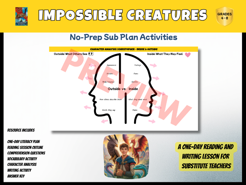 Impossible Creatures No-Prep Cover Lesson | Novel Study Activities PDF | Years 5–9