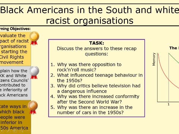 *SAMPLE* USA: Conformity and Challenge 1955-92