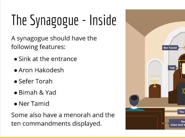 Edexcel GCSE Religious Studies: Judaism (Practices)