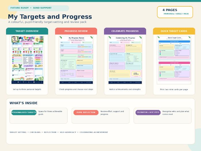 SEND-Friendly Target & Progress Pack | Colourful A4 Printable | Learner Targets & Review