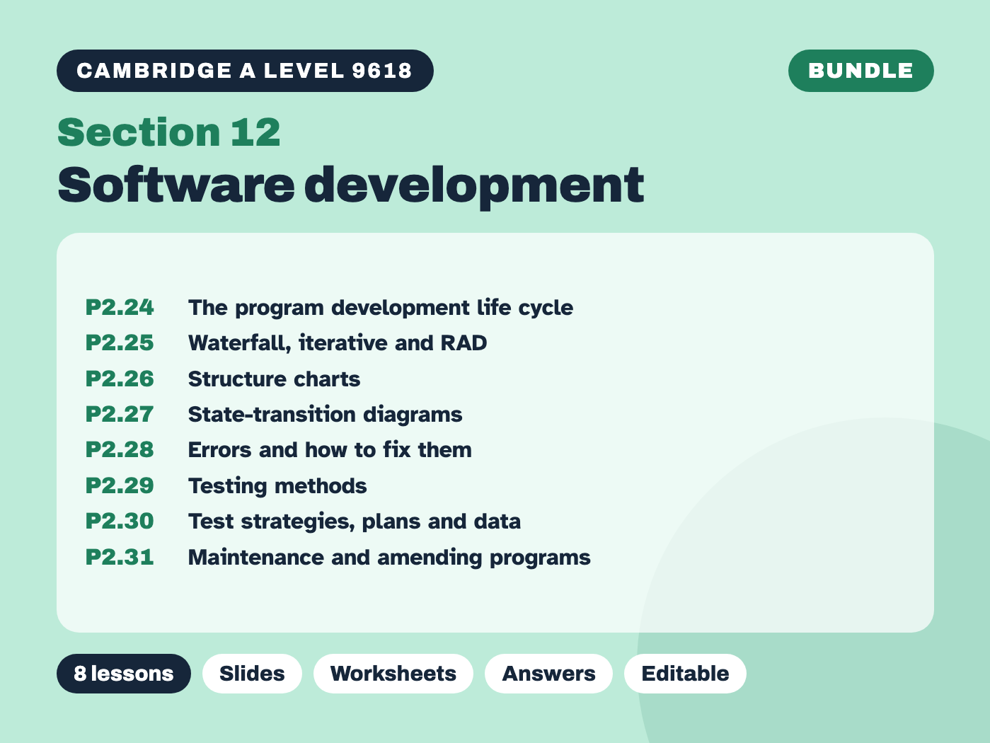 Cambridge A Level Computer Science 9618 – Section 12 Software development – Bundle (8 lessons)
