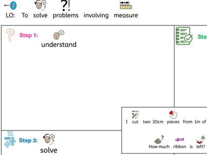Problem Solving -Measures