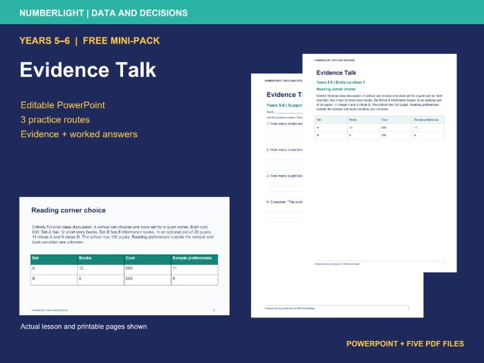 FREE KS2 Evidence Talk: Discussion and Reasoning Mini-Pack