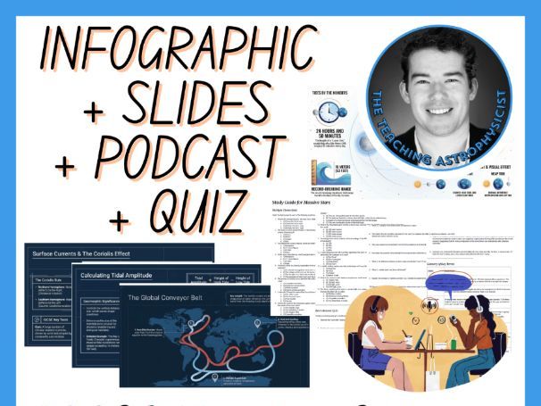 Tides and Currents | Topic Primer Bundle | IGCSE Marine Science 1.4 Set