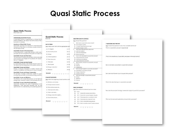 Quasi Static Process | Teaching Resources