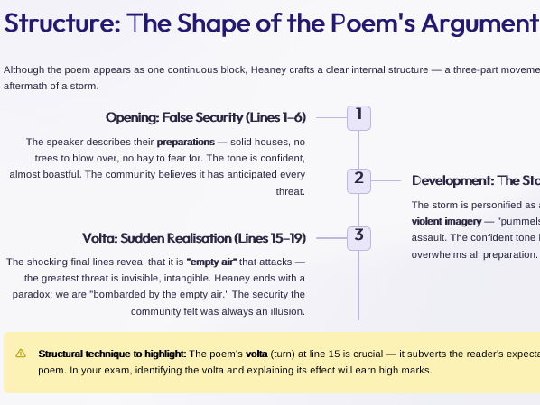 Storm on the Island by Seamus Heaney AQA
