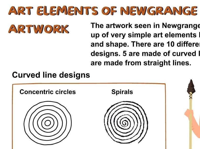 Art Elements used in Stone Age Art Leaving Certificate Art – Visual Culture