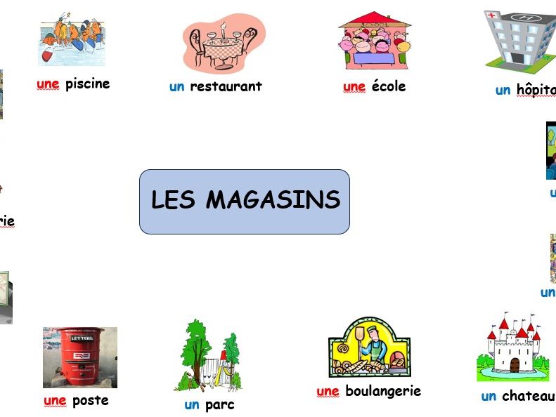 LES MAGASINS