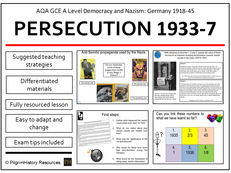 Nazi Anti-Semitism, Nuremberg Laws and Persecution of Jewish People, 1933–37 | AQA A Level History
