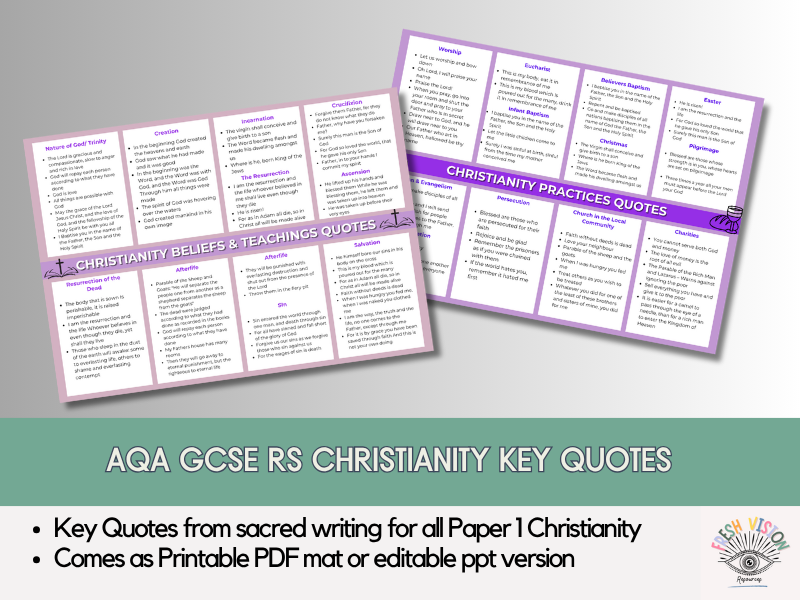 AQA GCSE RS Key Quotes from Sacred Writing Christianity
