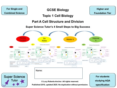 AQA GCSE Biology Revision Course Exam Preparation