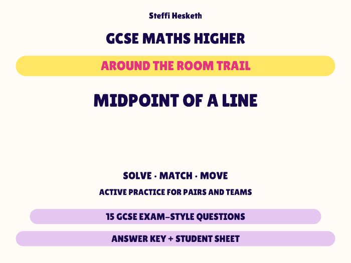 GCSE Higher Maths Midpoint of a Line | Around the Room Trail
