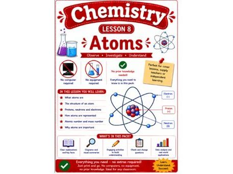 Chemistry cover lesson, Atoms (Ch8) science