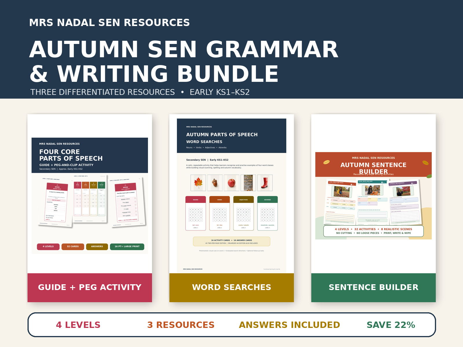Autumn SEN Grammar & Writing Bundle