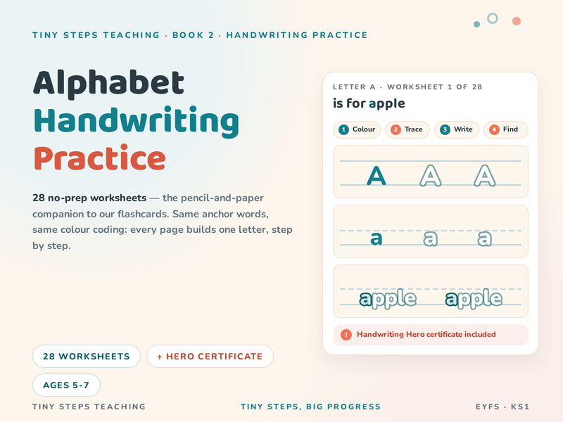 Alphabet Handwriting Practice A-Z Worksheets + sh ch | Ages 5-7 | EYFS