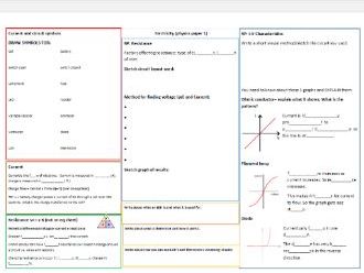 AQA foundation physics paper 1 electricity crib sheet