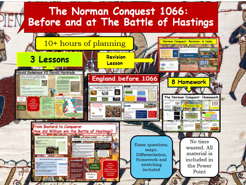The Norman Conquest-Before and at Hastings-1066
