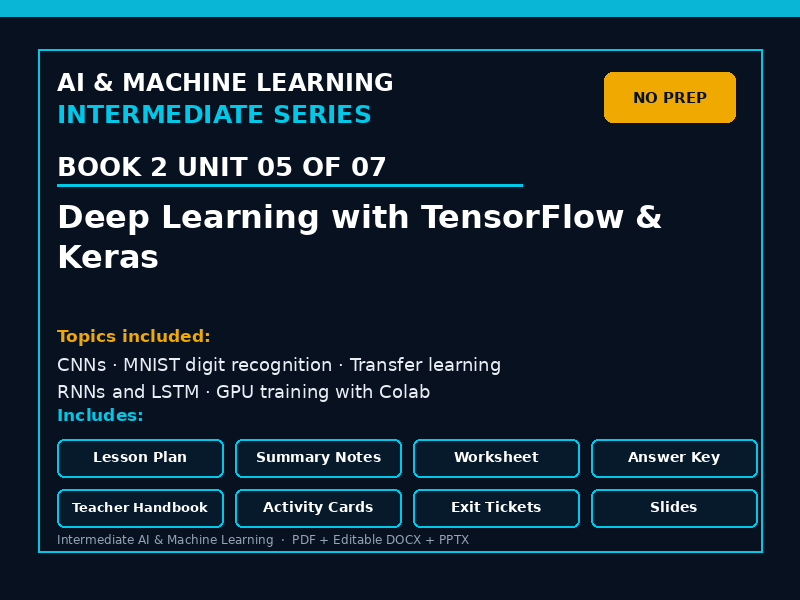 Deep Learning with TensorFlow & Keras – No Prep Lesson Pack – Book 2 Unit 05