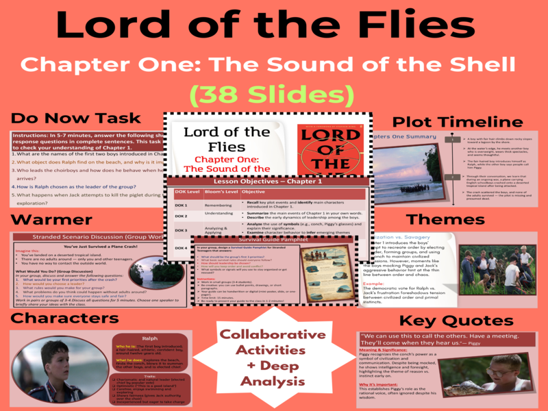 Lord of the Flies Chapter 1 PowerPoint (PPT) Summary and Analysis