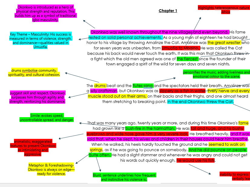 Things Fall Apart – Chapter 1 Annotations