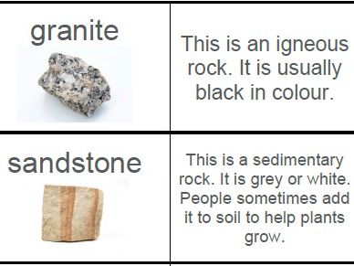 Changing landscapes in the UK: Rock types